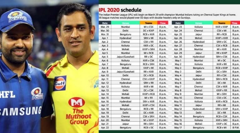 ஐ.பி.எல் 2020 போட்டி முழு அட்டவணை வெளியிடு!