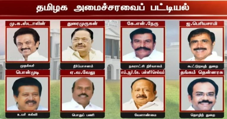 தமிழக அமைச்சர்கள் பட்டியல் வெளியீடு