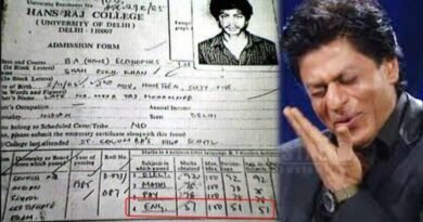 shahrukh khan marksheet