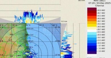 Cyclone Ditwah Weakens: Heavy Rain Alert Issued for Tamil Nadu