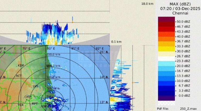 டிட்வா புயல் வலுவிழப்பு: தமிழகத்தில் கனமழை எச்சரிக்கை – மாவட்ட வாரியான வானிலை முன்னறிவிப்பு