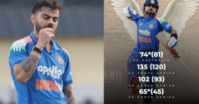 Virat Kohli Breaks Sachin’s Mega World Record: Becomes First Player with 20 ‘Player of the Series’ Awards