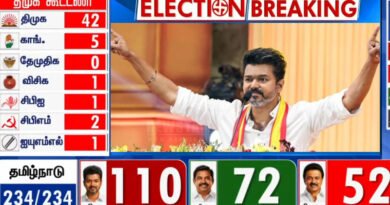 TVK Leads with 35% Votes: Vijay’s Party Shocks Tamil Nadu Politics
