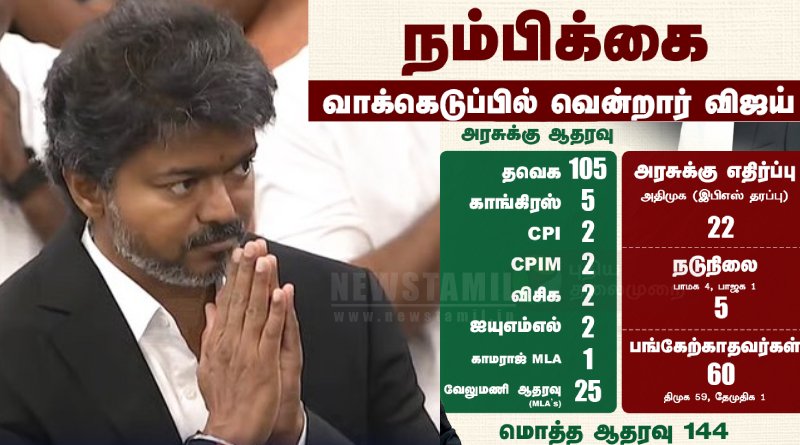 Vijay Government Wins Trust Vote