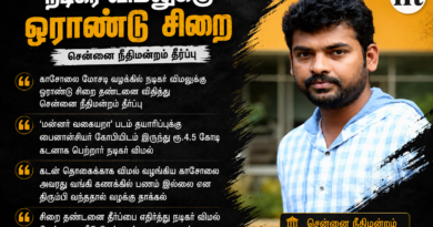 நடிகர் விமலுக்கு ஓராண்டு சிறை தண்டனை; ரூ.4.5 கோடி செக் மோசடி- சென்னை நீதிமன்றம் தீர்ப்பு Actor Vimal Sentenced to One Year in ₹4.5 Crore Cheque Bounce Case; Court Grants Time for Appeal