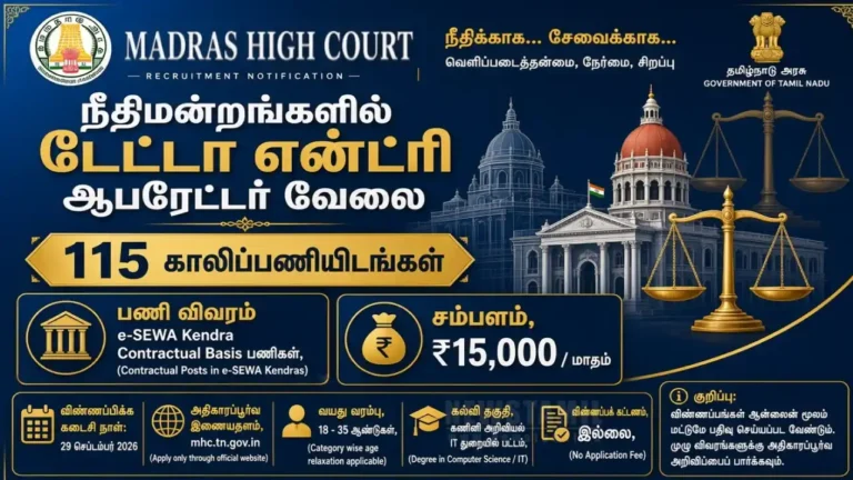நீதிமன்றங்களில் 115 டேட்டா என்ட்ரி வேலைகள்: சம்பளம் ரூ.15,000!