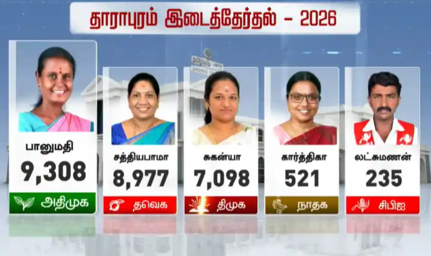 Dharapuram by election result