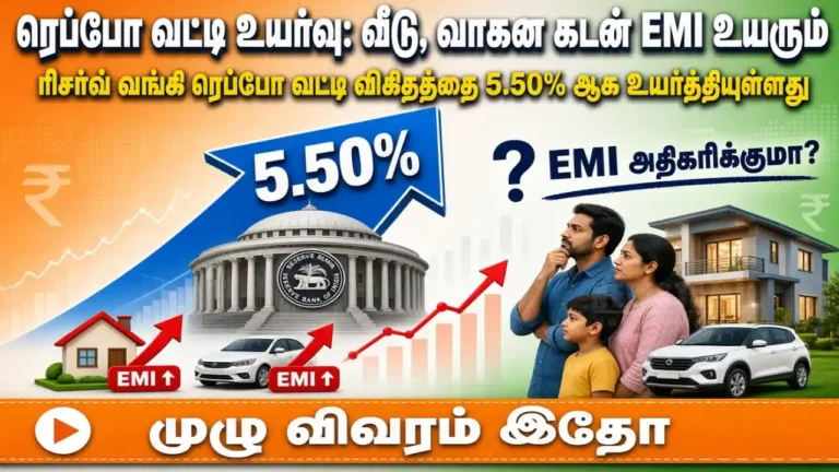 ரெப்போ வட்டி உயர்வு: வீடு, வாகன கடன் EMI உயரும்?
