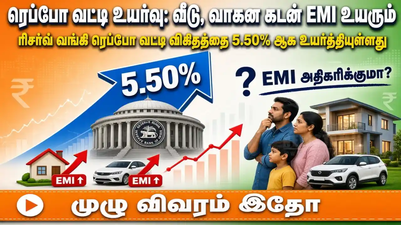 ரெப்போ வட்டி உயர்வு: வீடு, வாகன கடன் EMI உயரும்?